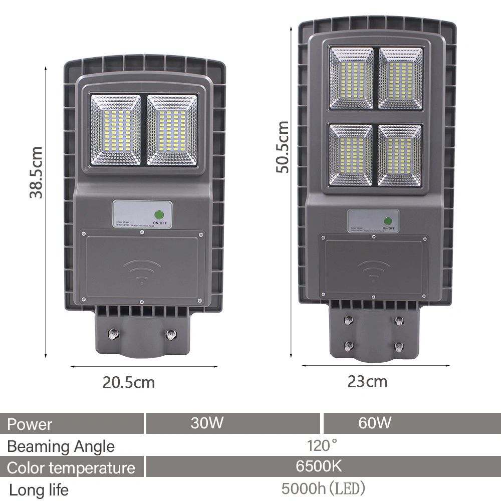 New 80W160W240W All in One Solar LED Street Light (RS7080X)