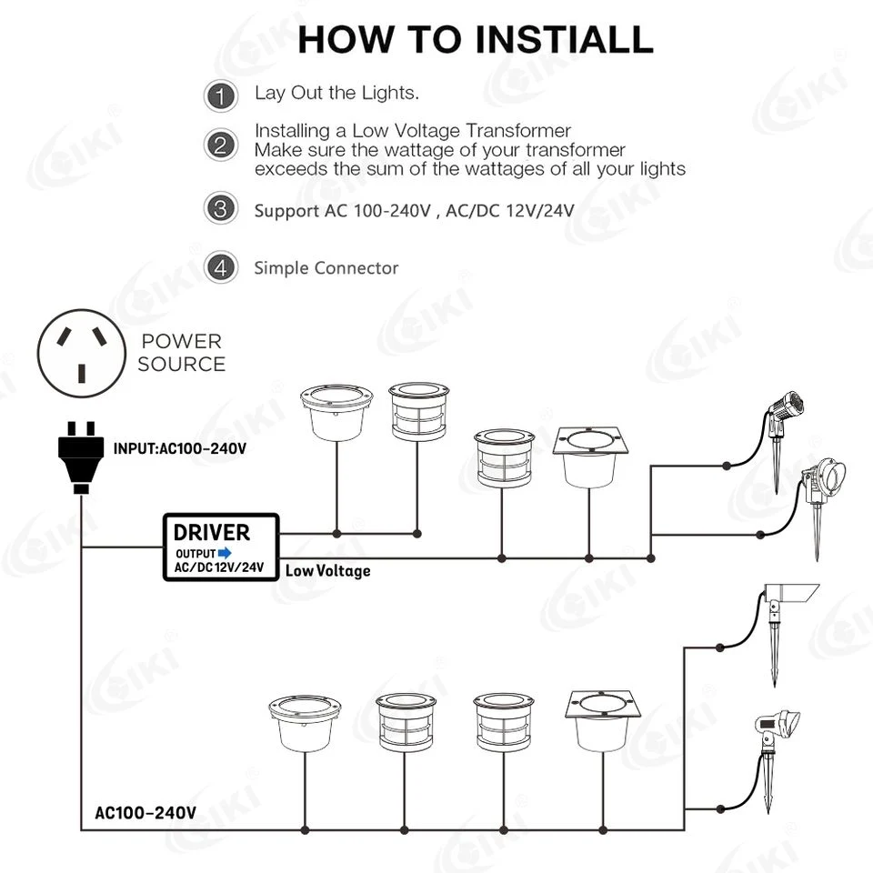 2023 New LED Tiltable Adjustable Angle Stainless Steel Outdoor IP67 Buried Inground Garden Floor Underground Lamp