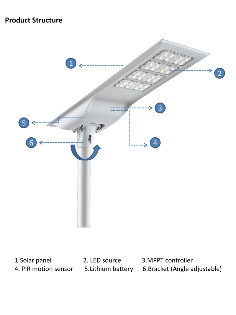 LED Solar Street Lights Outdoor 9000 Lumens 180 PCS LED Dusk to Dawn Solar Powered Street Lights with Remote for Barn Yard Garden Solar Spot Lights Outdoor