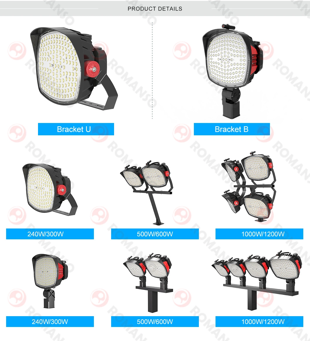 AC110-140 Waterproof IP65 30W Outdoor LED Flood Lighting for Garden Courtyard Street Wall