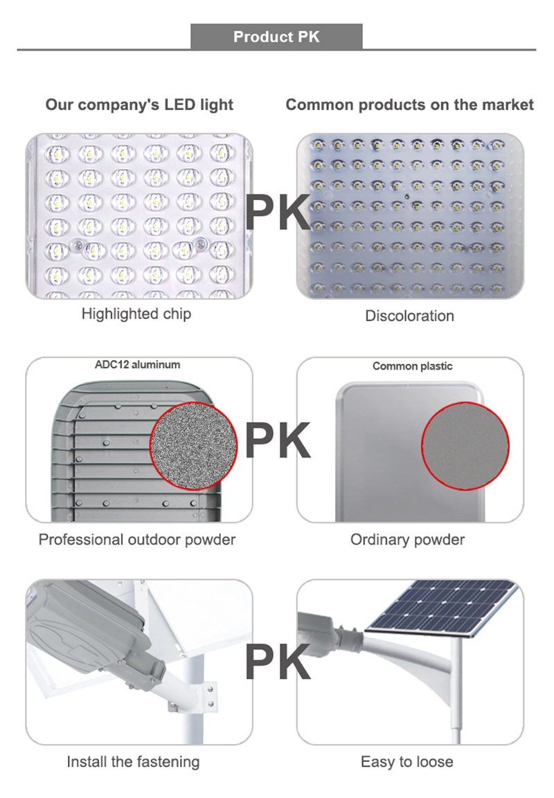 Commercial Area 120W IP65 LED Street Flood Security Light Public Parking Lighting