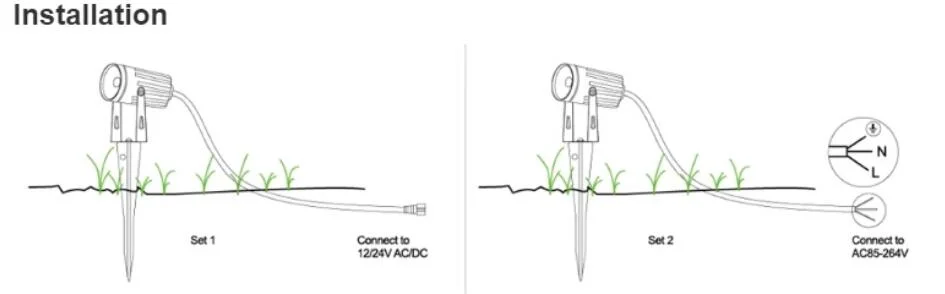 10W 12W 15W 20W COB LED Landscape Outdoor Waterproof Garden Tree Spike Spotlight Light