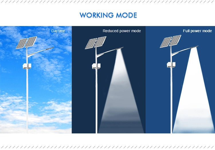 120W Solar Street Lamp for 11-12 Hrs Lighting/Night