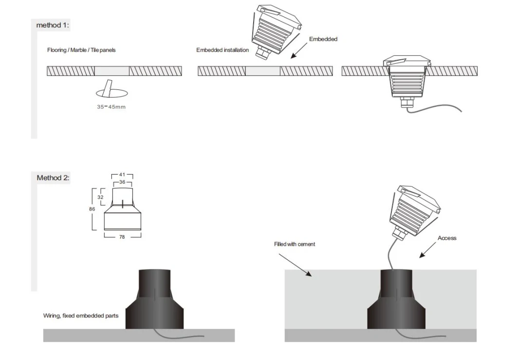 3W IP67 12V RGB LED Exterior Whirlwind Light Pathway Buried Lamp LED Underground Lights for Courtyard Corridor