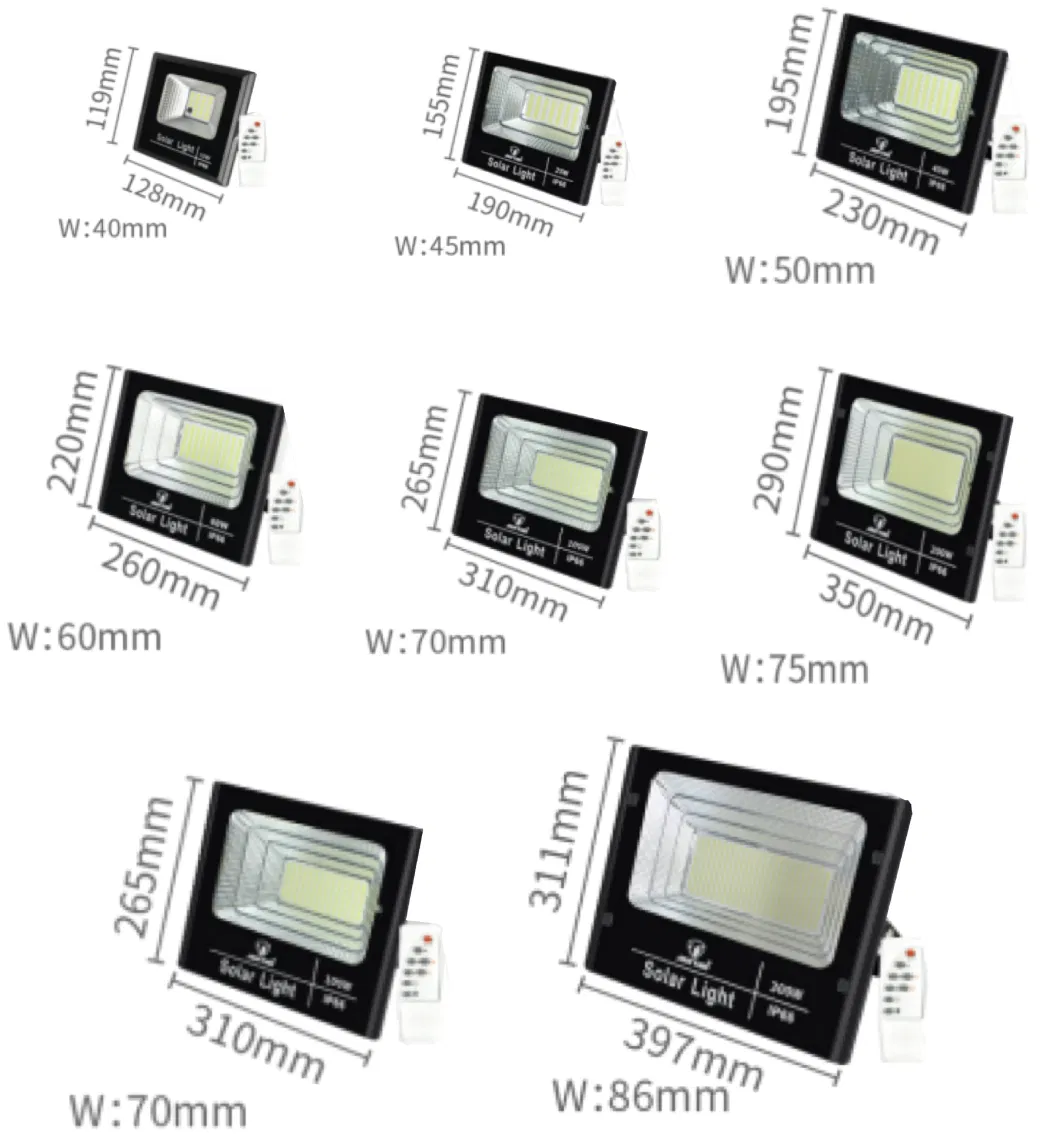 150W Automatic Lightsensing Courtyard Human Body Sensor Outdoor Safe Waterproof Solar Light