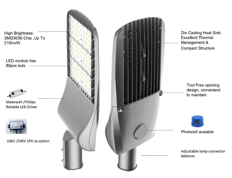 50W-220W Intelligent LED Parking Garage Lighting Fixtures with NEMA-Lora Controller