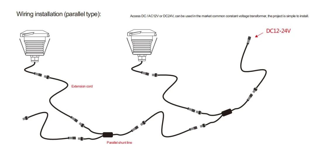 3W IP67 12V RGB LED Exterior Whirlwind Light Pathway Buried Lamp LED Underground Lights for Courtyard Corridor