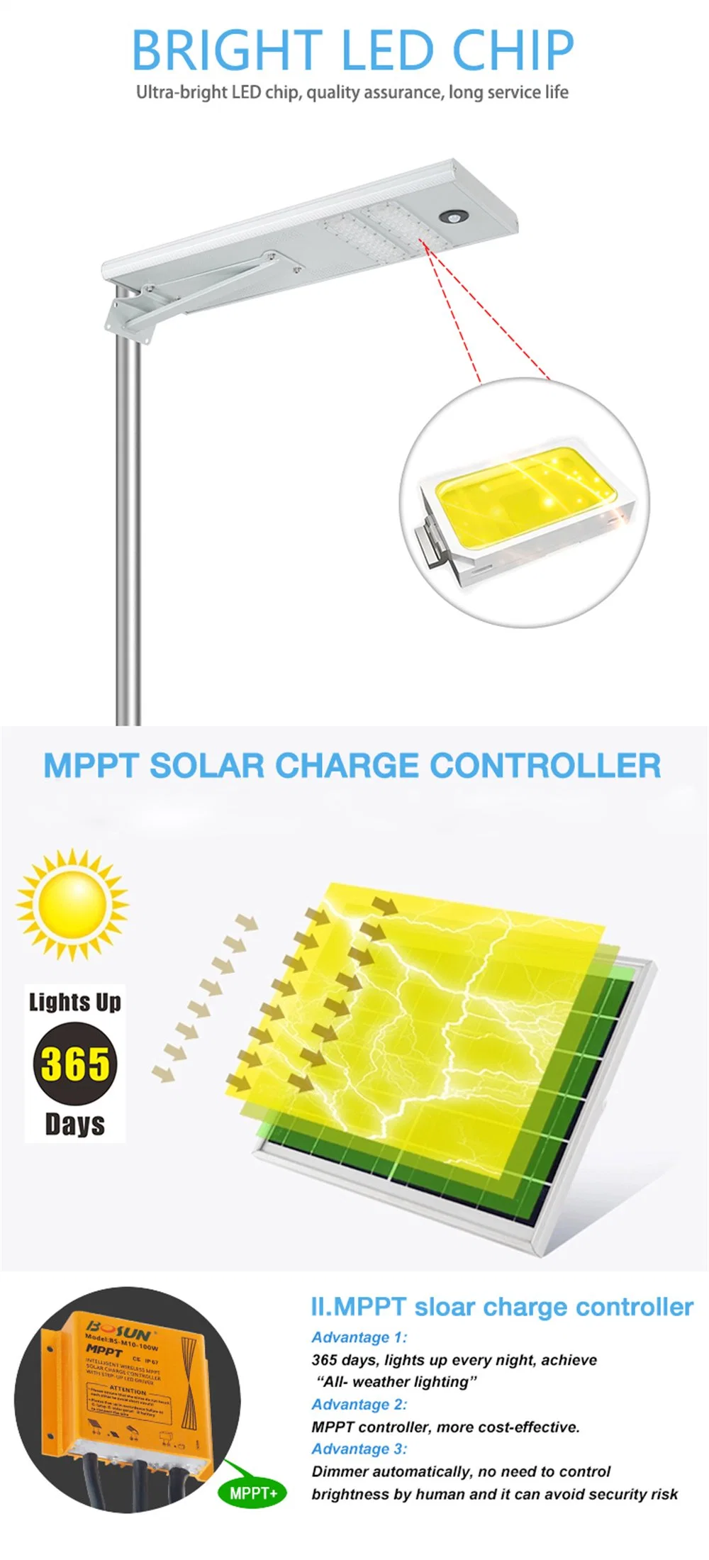 IP65 Courtyard Wall Road 100W Outdoor All in One Solar Light Lamp