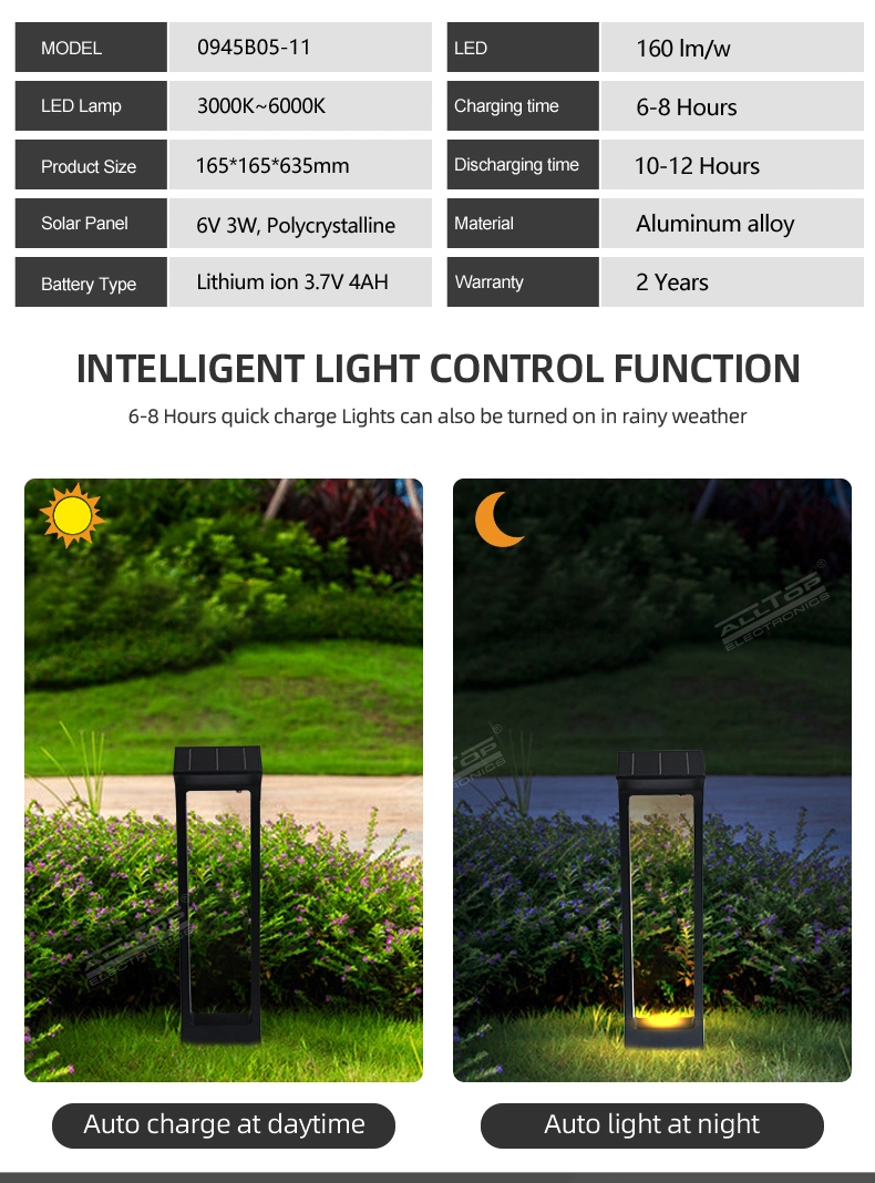 Alltop Asia Flower LEDs Outdoor Powered Lamp LED Flame Modern Solar Garden Light