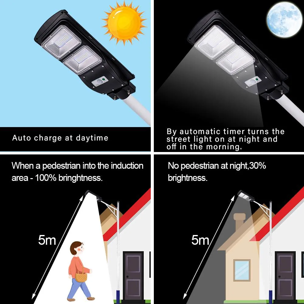 New 80W160W240W All in One Solar LED Street Light (RS7080X)