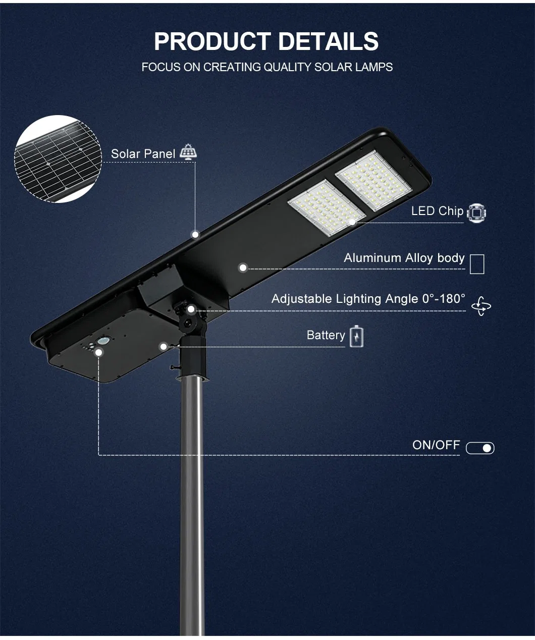 Super Bright Wide Angle Solar Street Light Outdoor with Motion Sensor for Parking Lot Yard Garden Patio Stadium