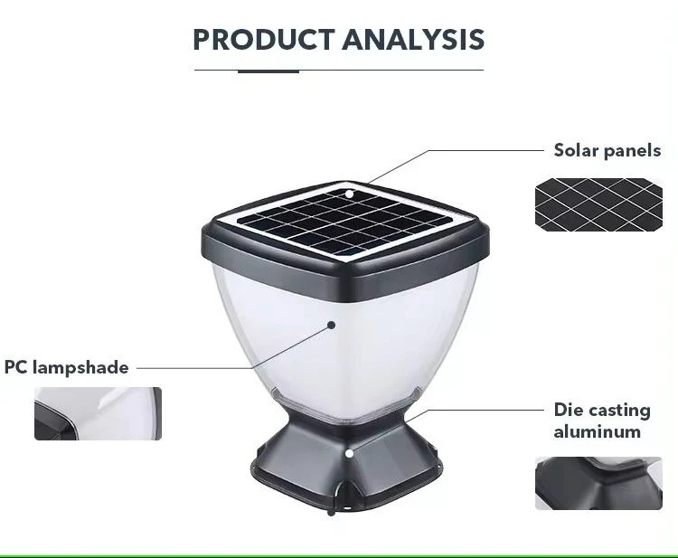 Solar Column Headlight Pillar LED Solar Post Lights Photosensitive Switch Porch Path Street Fence Lawn Garden Light