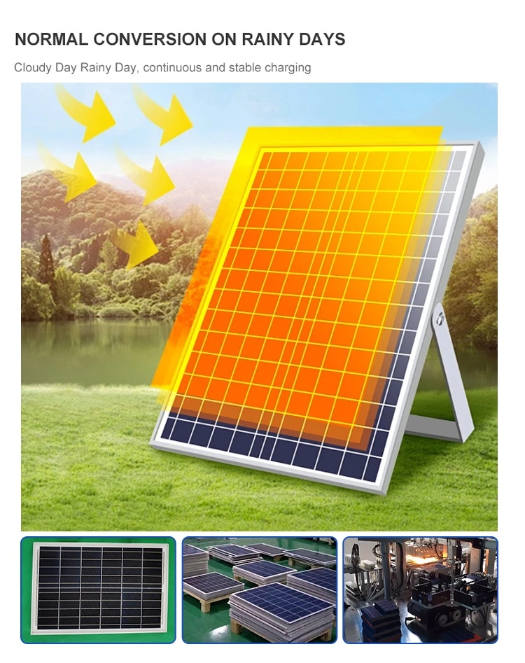 Waterproof LED Solar Street Light Backyard Street Lamps Security Flood Lighting Wall Lamp Super Bright Split Solar Streetlight