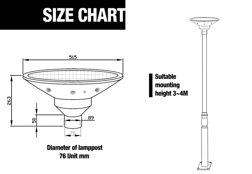 12W/15W/20W Outdoor Solar Garden Lamp LED Lighting for Home