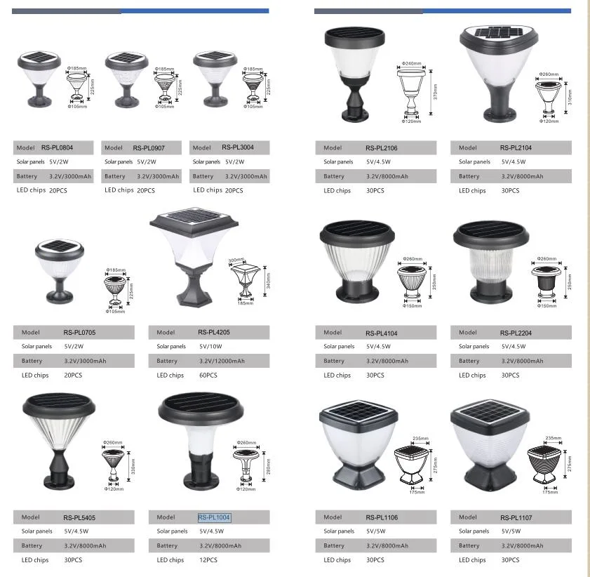 Solar Column Headlight Pillar LED Solar Post Lights Photosensitive Switch Porch Path Street Fence Lawn Garden Light