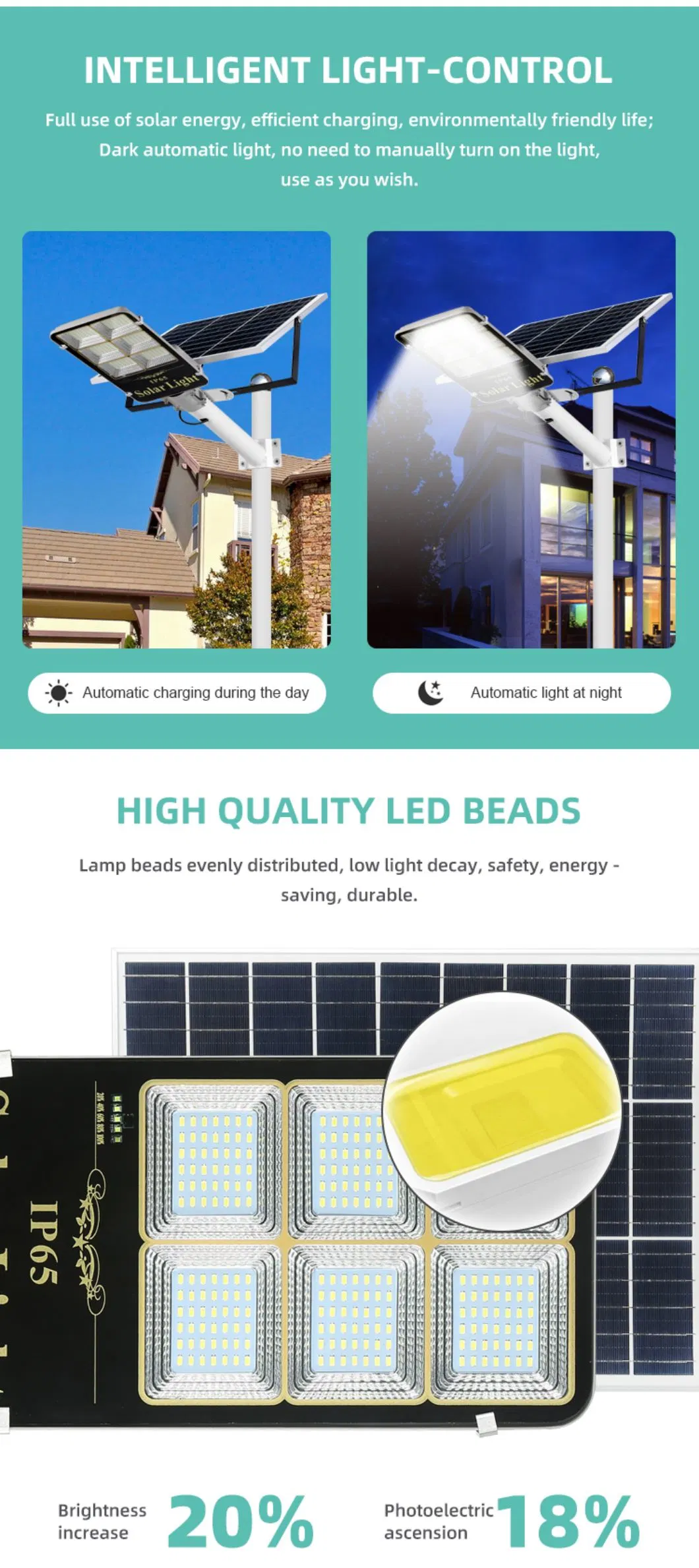 Bright Solar LED Street Light with Split Design