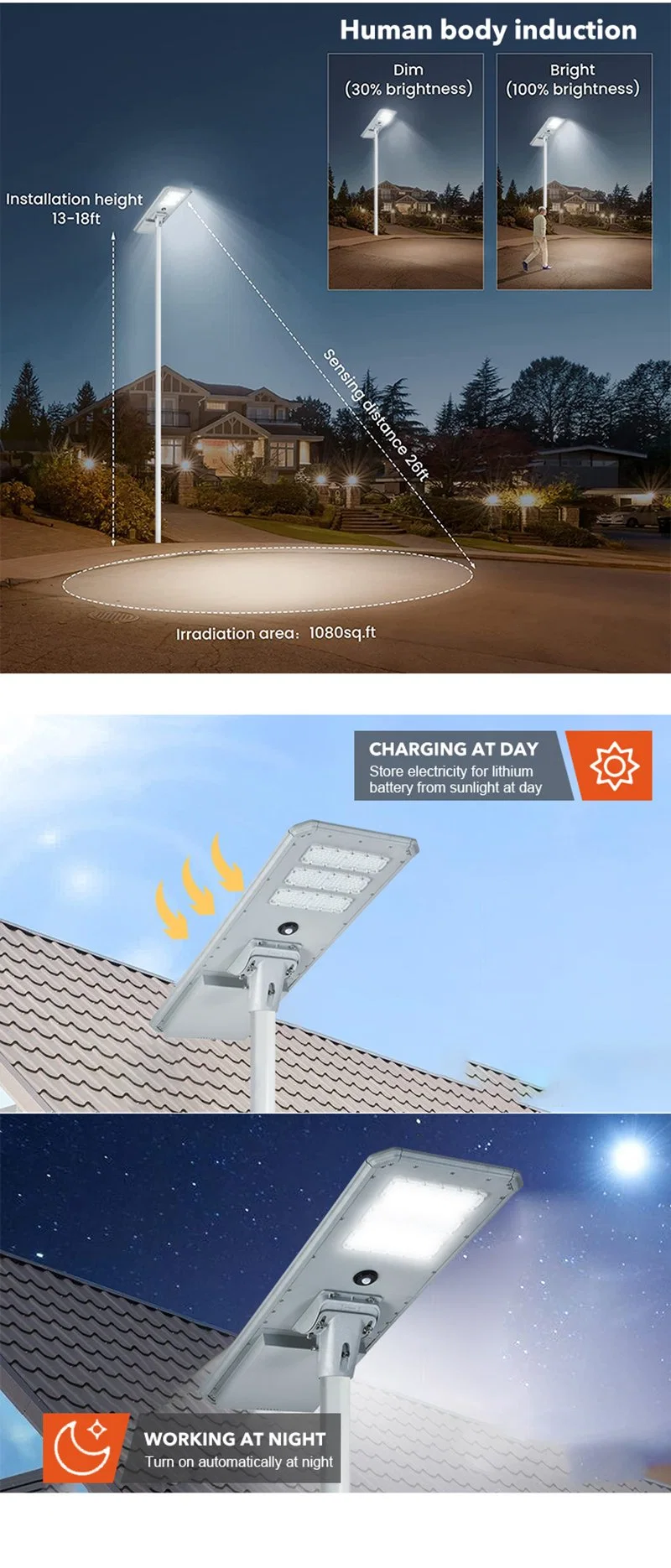 100W High Brightness Outdoor All in One Solar Street Light Post Lamp