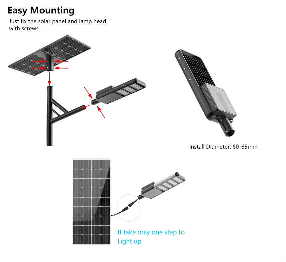 Parking Lot Highway Stin or OEM/ODM COB Street LED Light