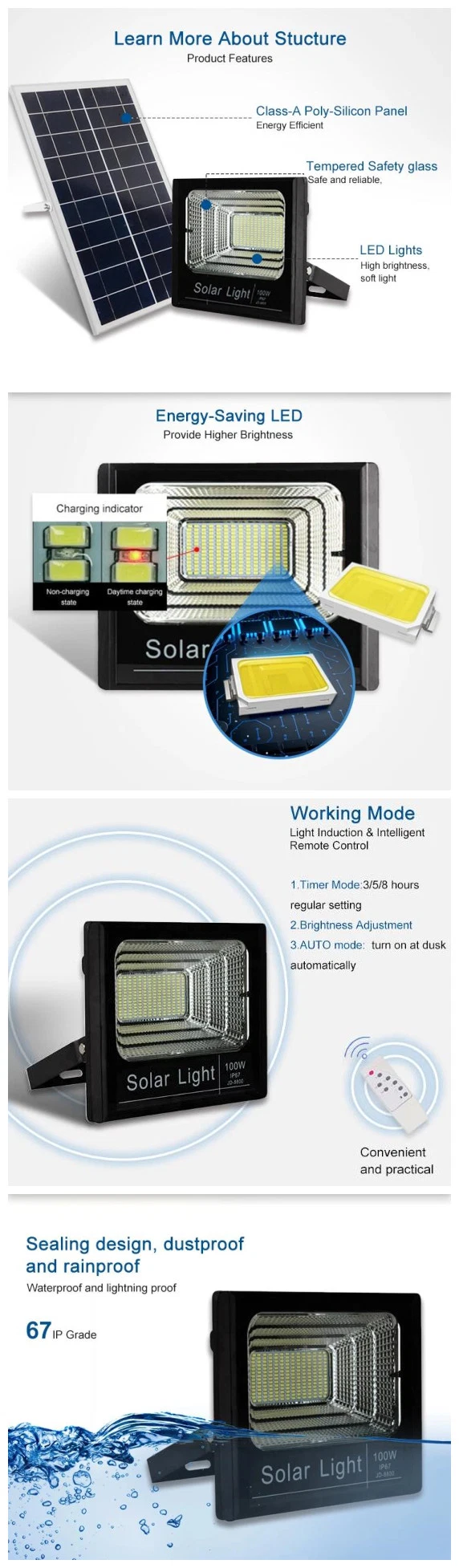 Outdoor Popular LED Solar Flood Light Fixture 50W 80W 100W 200W 300W with LED Solar Light for Yard Garden Street Playgroud