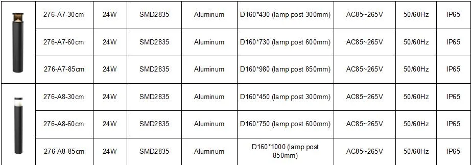 Waterproof LED Lawn Lamp Outdoor Lights for Garden Courtyard Decor