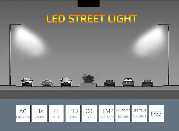 50W-220W Intelligent LED Parking Garage Lighting Fixtures with NEMA-Lora Controller