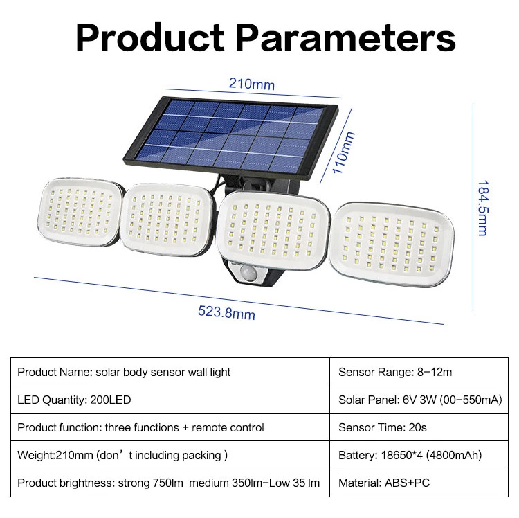 Brightenlux Logo Printing 360 Light Angle 3 Modes Waterproof Long Range Solar LED COB Front-Yard Garden Light