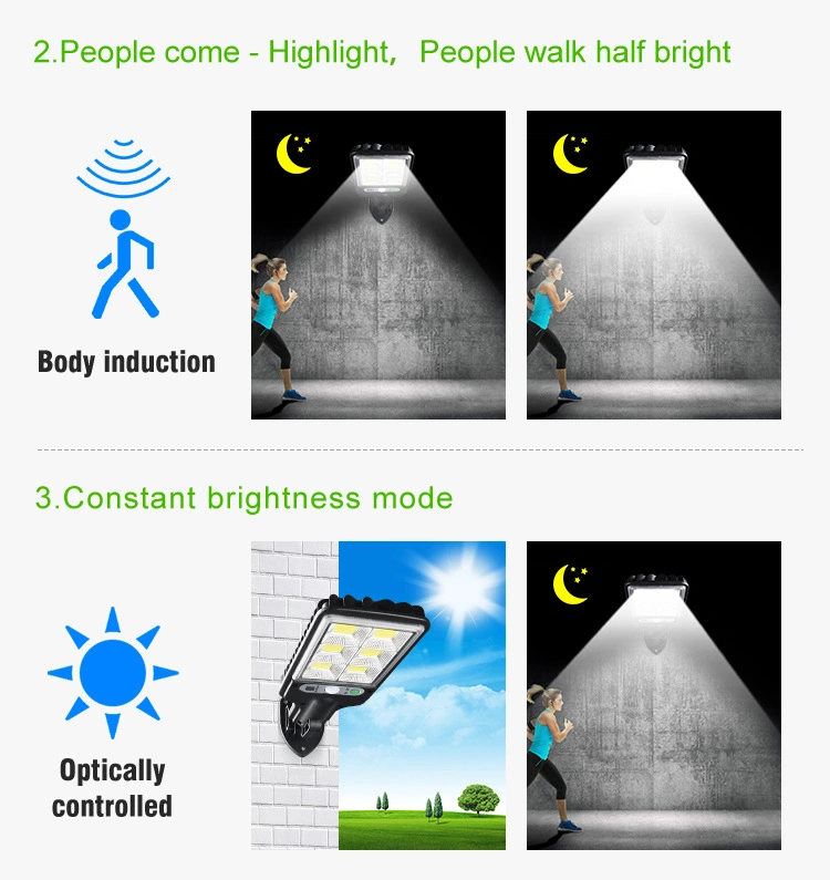 Solar Powered Outdoor Lighting Courtyard Lights Solar Wall Lights