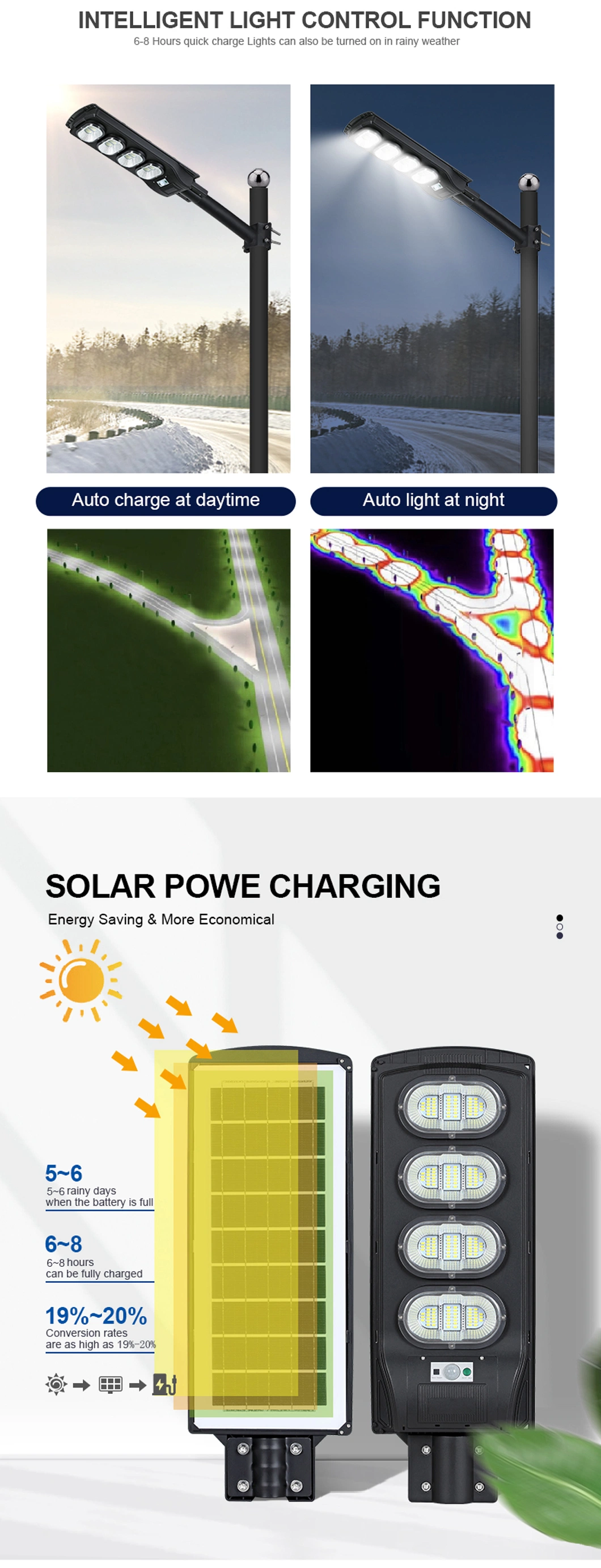 Alltop Zhongshan IP65 Waterproof SMD ABS 50W 100W 150W 200W Outdoor Light All in One LED Solar Street Light