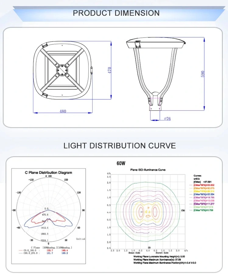 IP66 40W 60W 80W 100W 120W Waterproof Outdoor LED Solar Lighting Landscape Street Garden Lights for Yard Lawn