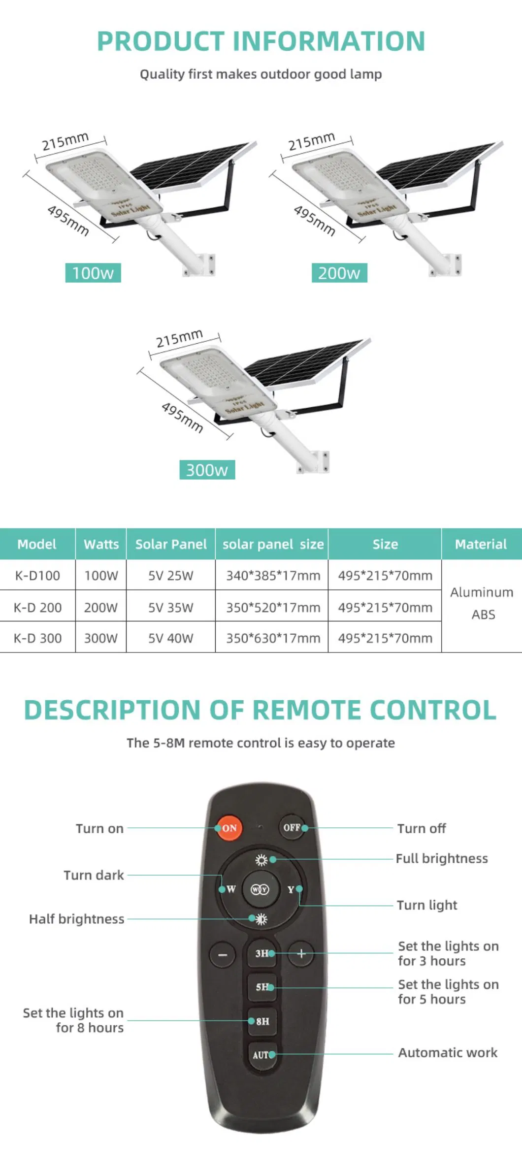 Outdoor Waterproof Battery Powered LED Solar Street Light