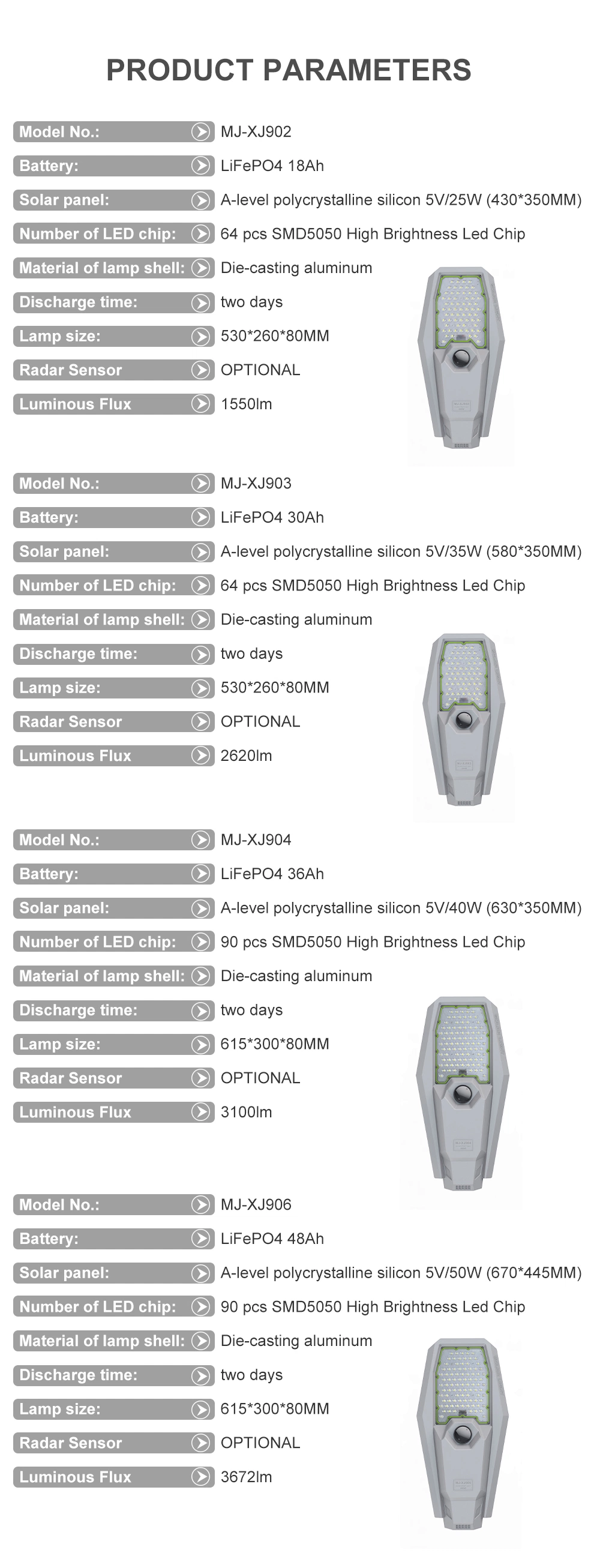 New Model Factory Price Solar Outdoor Lights Courtyard Garden Layout Balcony Landscape Atmosphere Decorative Household Solar Streeet Lighting