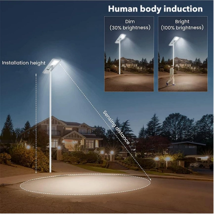 Dusk-to-Dawn LED Area Parking Light Solar Street Light 150W for Outdoor Lighting Project