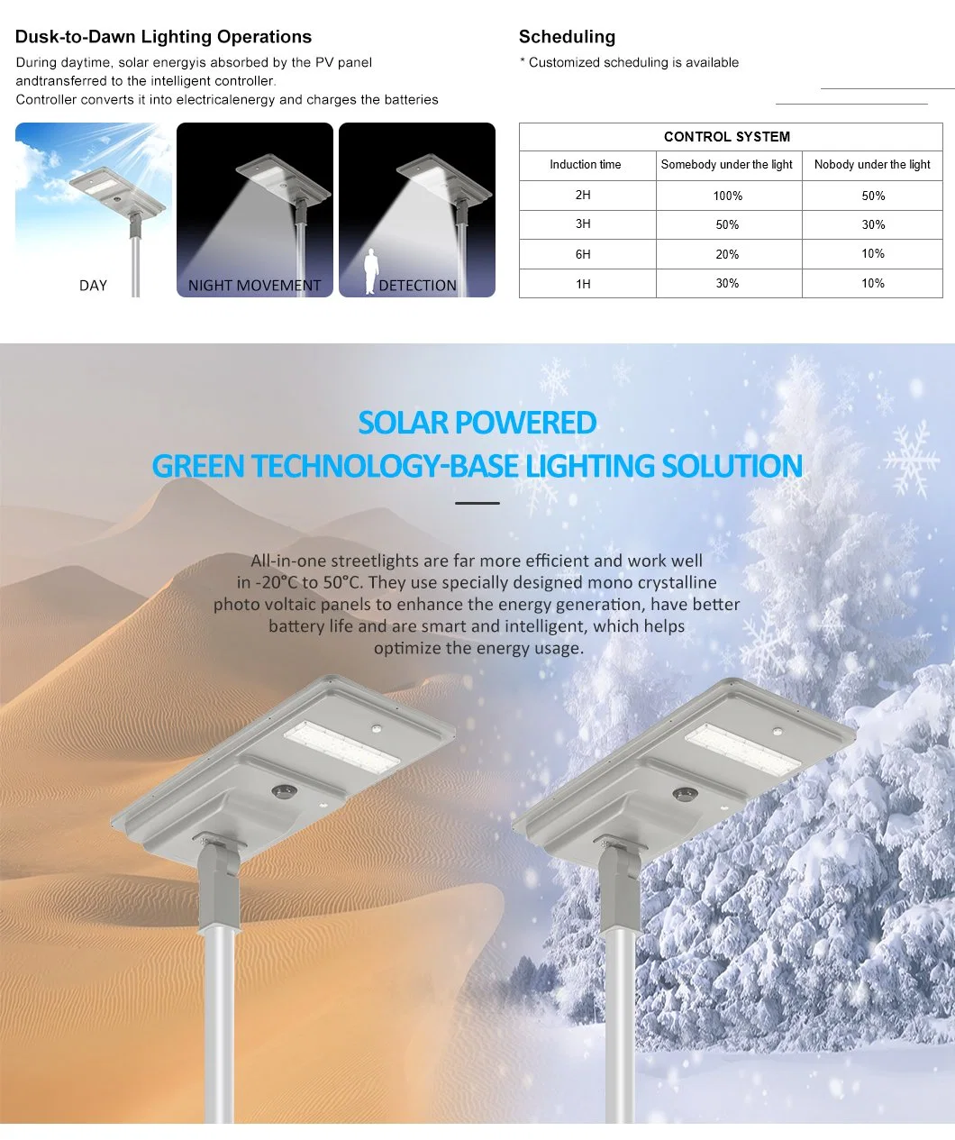 Romanso New Design Solar Street Lights with Pole Road