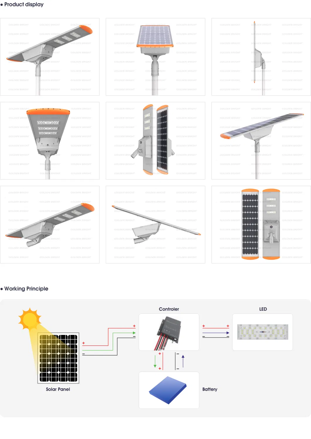 Lamp Street Dusk to Dawn Solar LED Lights Garden Lighting Outdoor Energy Saving LED Solar Light