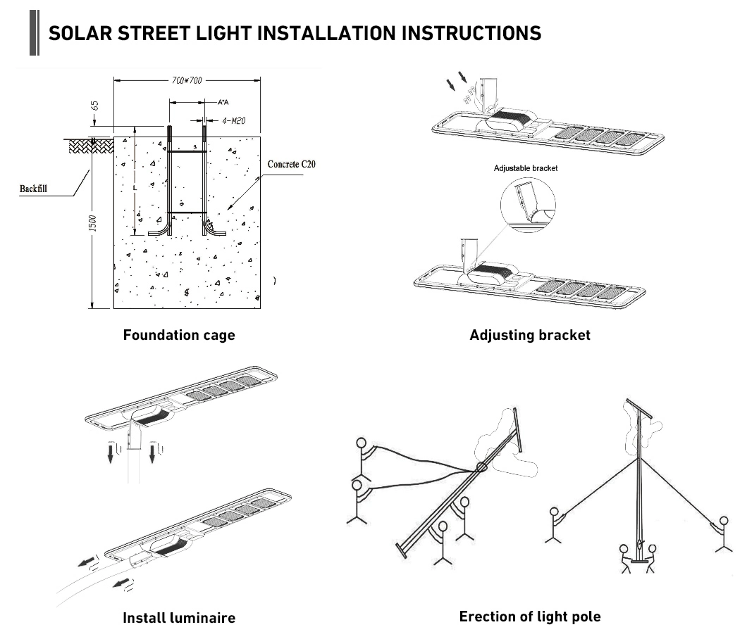 IP67 Waterproof LED Outdoor All in One Two Integrated Solar Panel Power Street Road Garden Light