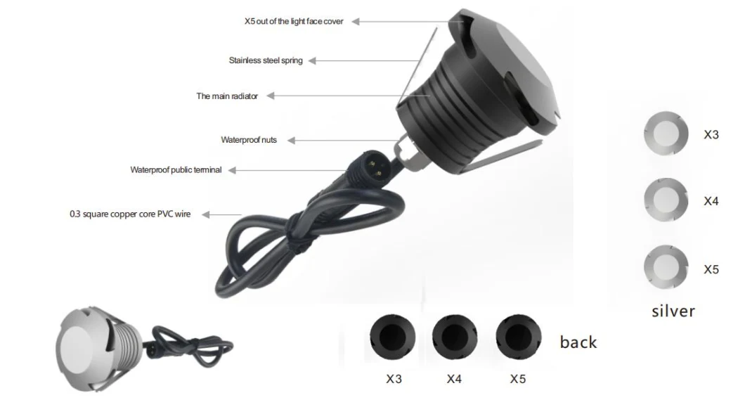 3W IP67 12V RGB LED Exterior Whirlwind Light Pathway Buried Lamp LED Underground Lights for Courtyard Corridor