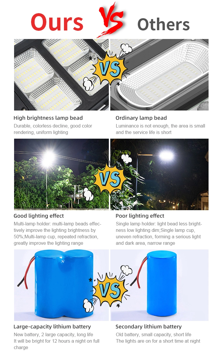 3 COB All in One Solar Street Lights OEM Remote Control Plastic Motion Sensor Outdoor Solar Wall Light for House