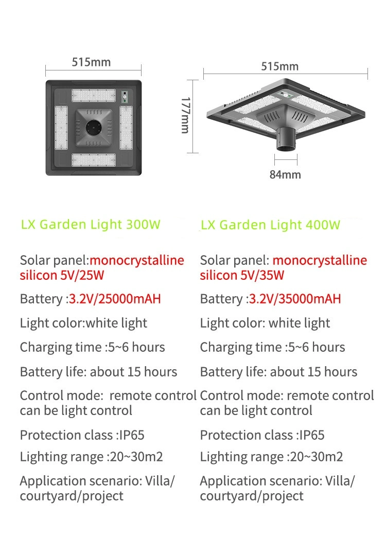 Energy Saving Outdoor IP65 Waterproof 300W 400W All in One Solar LED Garden Light for Garden Road Backyard