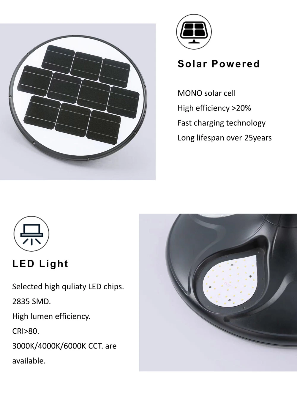 40W 4000 Lumen Real Power All in One Solar Courtyard Light for Outdoor