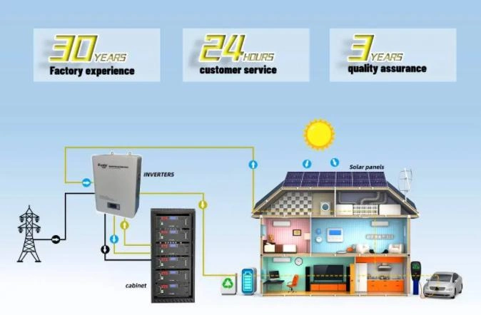 Customized Courtyard Garden and Park Intelligent Solar Lamp