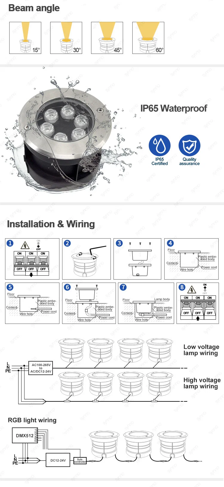 3W LED Underground Light Lamps Outdoor Buried Recessed Floor Lamp Waterproof IP67 Landscape Stair Lighting