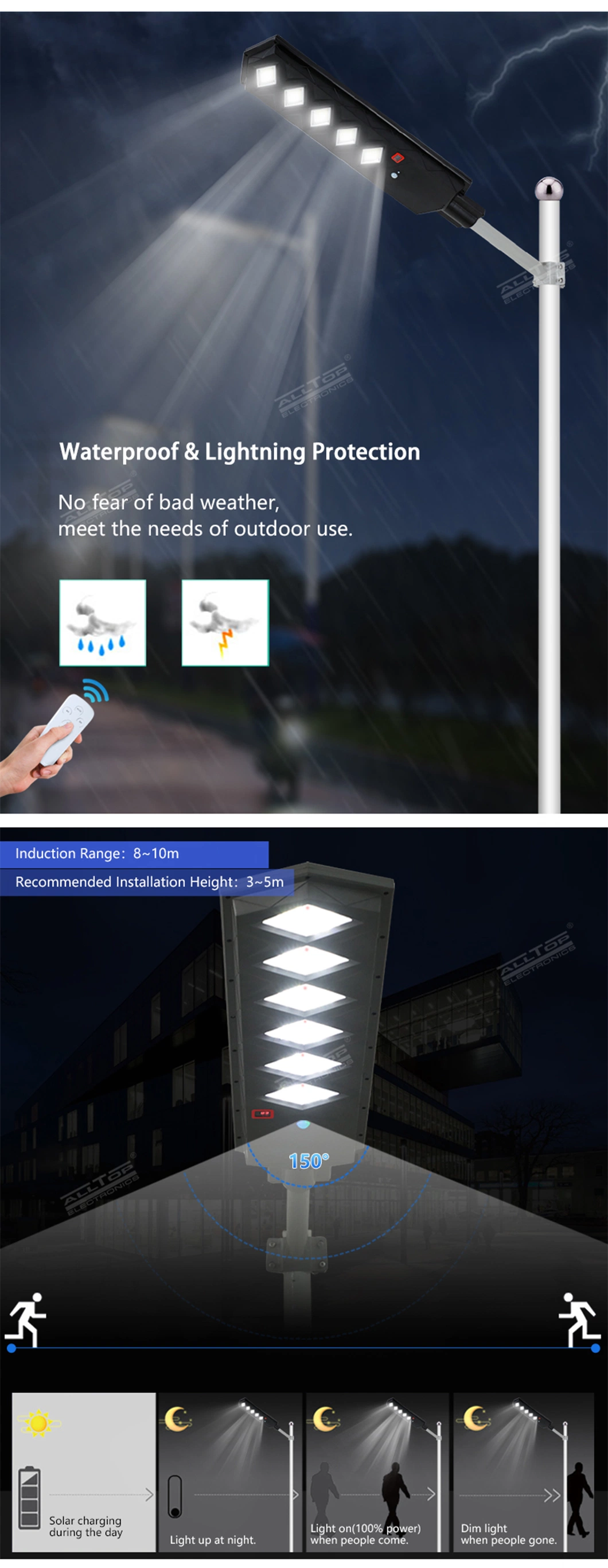 IP65 Rainproof 50W 100W 150W 200W 250W 300W All in One Outdoor LED Solar Street Lighting