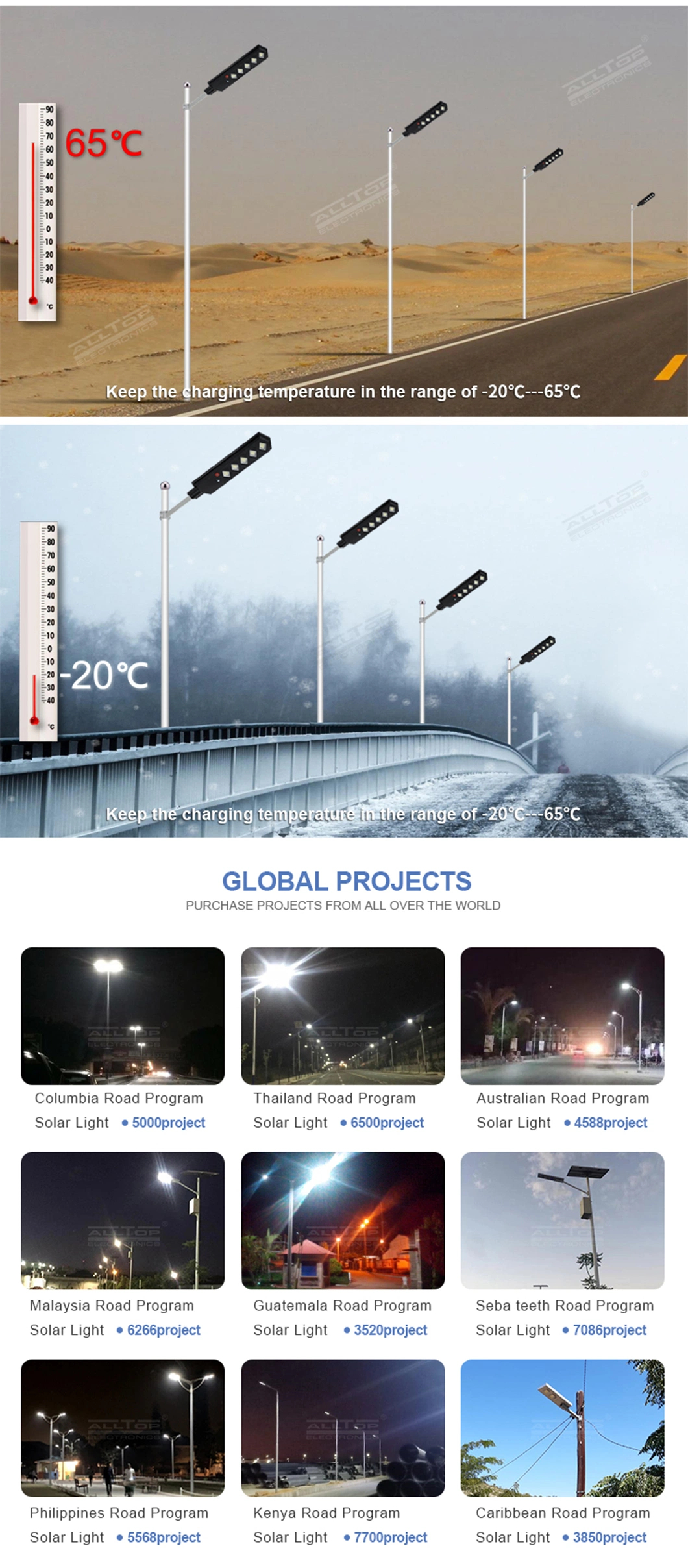 IP65 Rainproof 50W 100W 150W 200W 250W 300W All in One Outdoor LED Solar Street Lighting