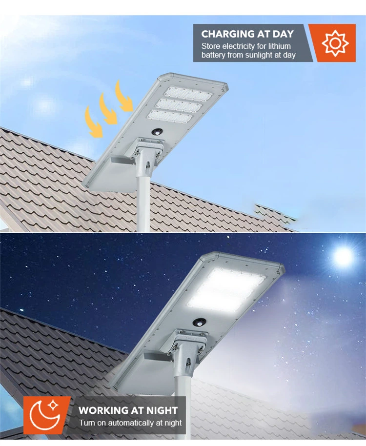 Dusk-to-Dawn LED Area Parking Light Solar Street Light 150W for Outdoor Lighting Project