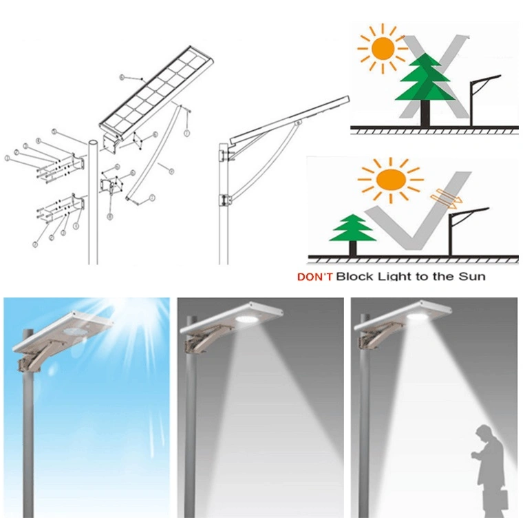 IP65 Factory Price! ! 30W Integrated All in One Solar LED Street Light! ! Human Body Infrared Induction! ! Outdoor Garden/Courtyard/Street/Highway/Lawn Lamp