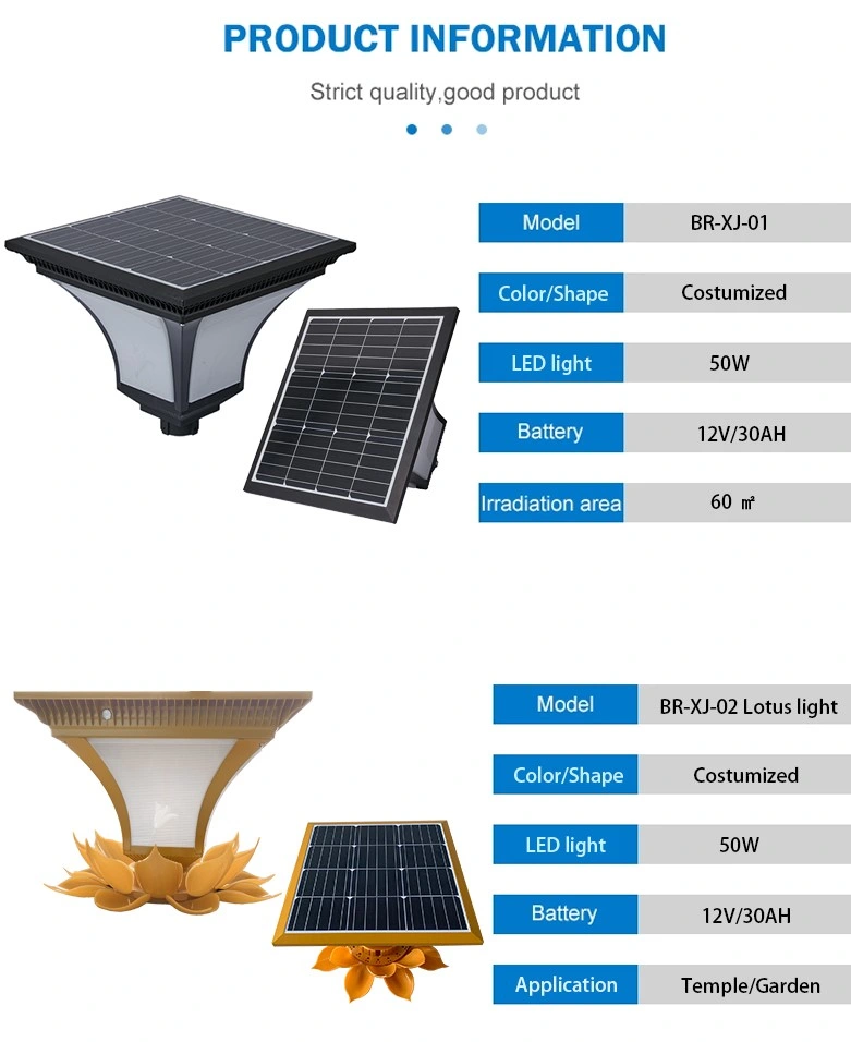 Low-Energy Die Casting Aluminum 350W LED Hight Bright Integration Solar Panel All in One Street Lights. Sensor Portable Camping Decoration Garden Lighting