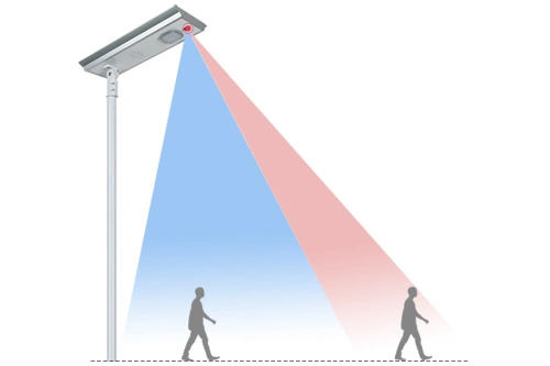 30W 60W 90W All in One Solar Street Lamp Garden Yard LED Solar Lighting Outdoor IP 65 Solar Light