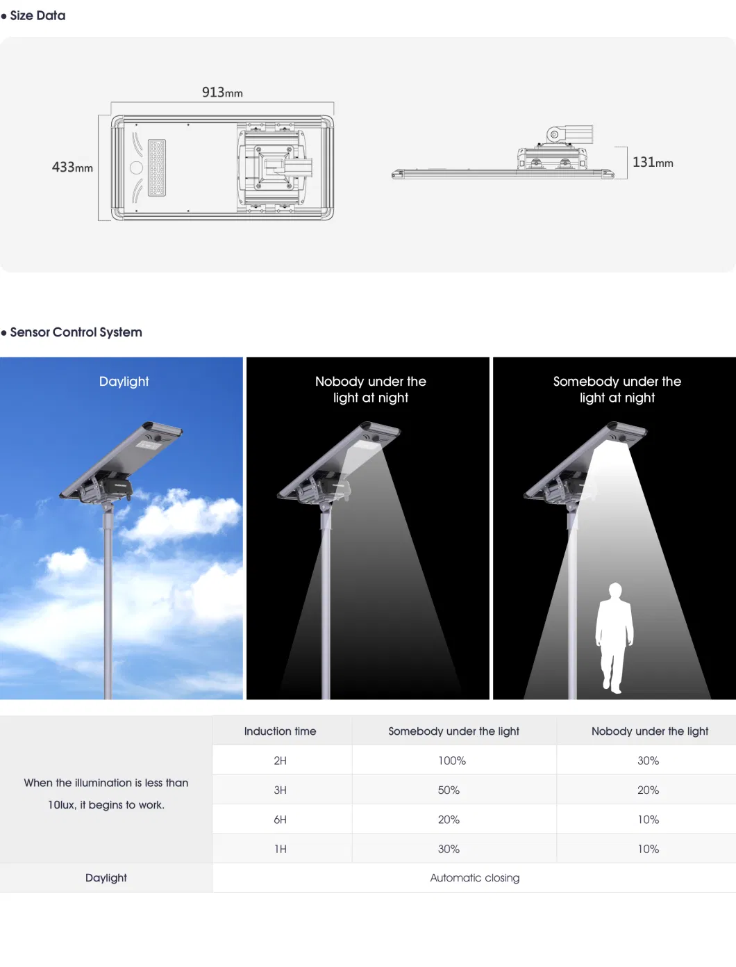 Wholesale Best Price Outdoor All in One Solar Street LED Garden Lamp with CE Approved