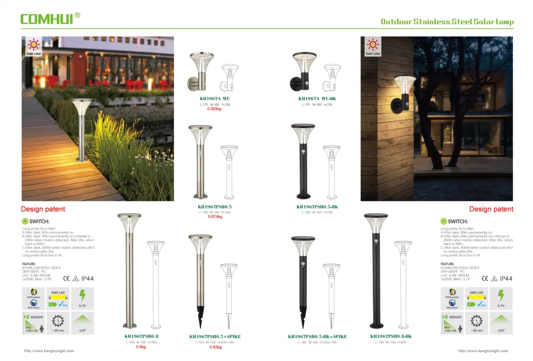 Decorative Stainless Steel IP54 Round Shape 3 Modes Motion Sensor Outdoor LED Solar Wall Light