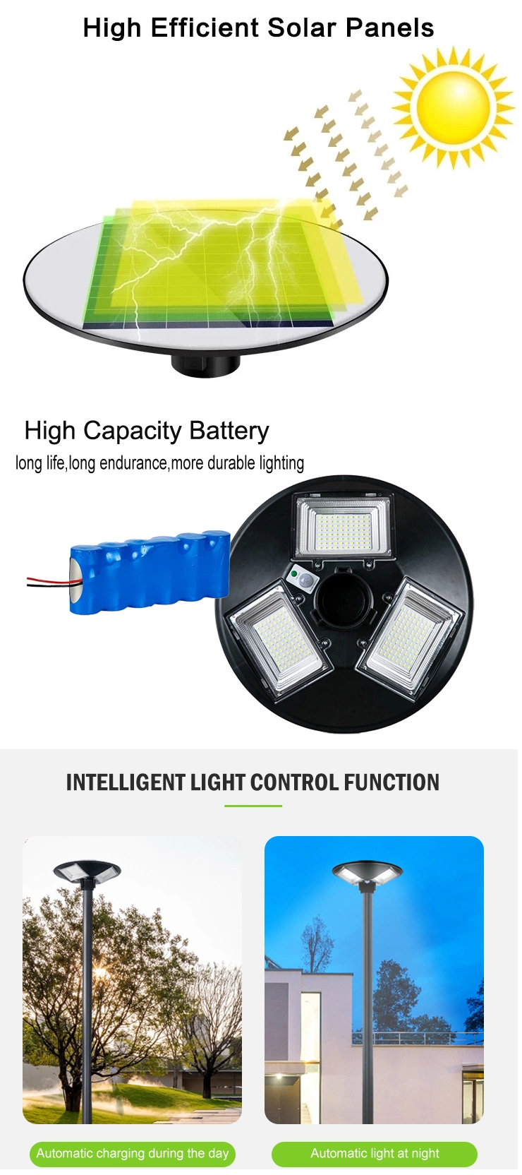 Modern Outdoor IP65 Waterproof Pathway Park Solar LED Garden Light